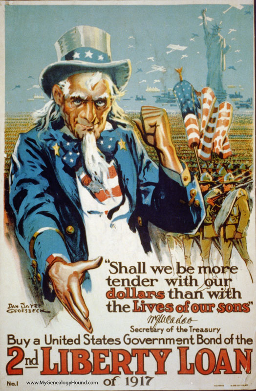 WW I Poster, 2nd Liberty Loan , Dan Sayre Groesbeck