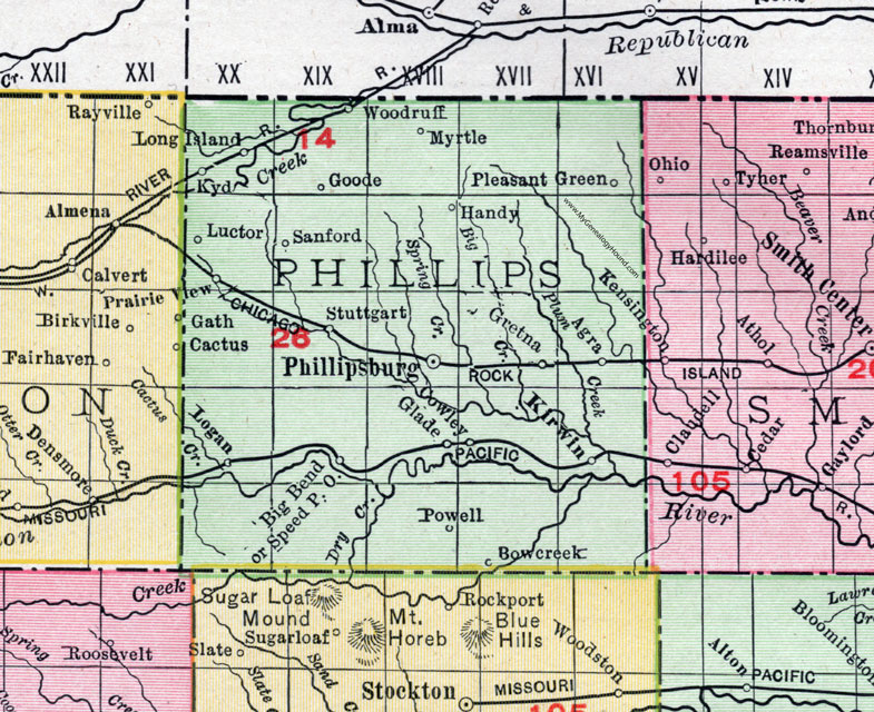 Phillips County, Kansas, 1911, Map, Phillipsburg, Kirwin, Logan, Agra, Long Island, Prairie View, Stuttgart, Speed, Glade, Woodruff, Powell, Big Bend, Cowley, Gretna, Handy, Myrtle, Luctor, Kyd, Pleasant Green