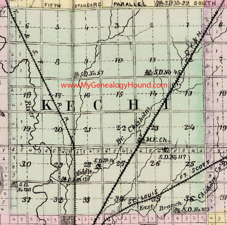 Kechi Township, Sedgwick County, Kansas 1887 Map