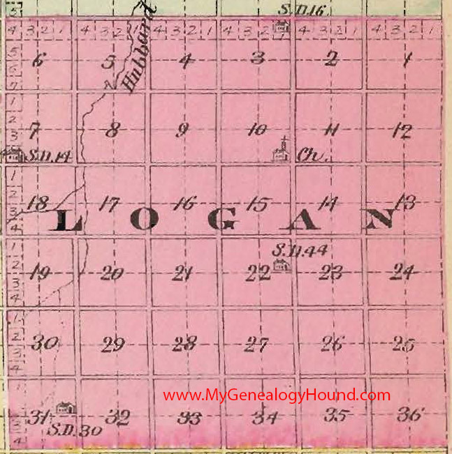 Logan Township, Pawnee County, Kansas 1887 Map KS