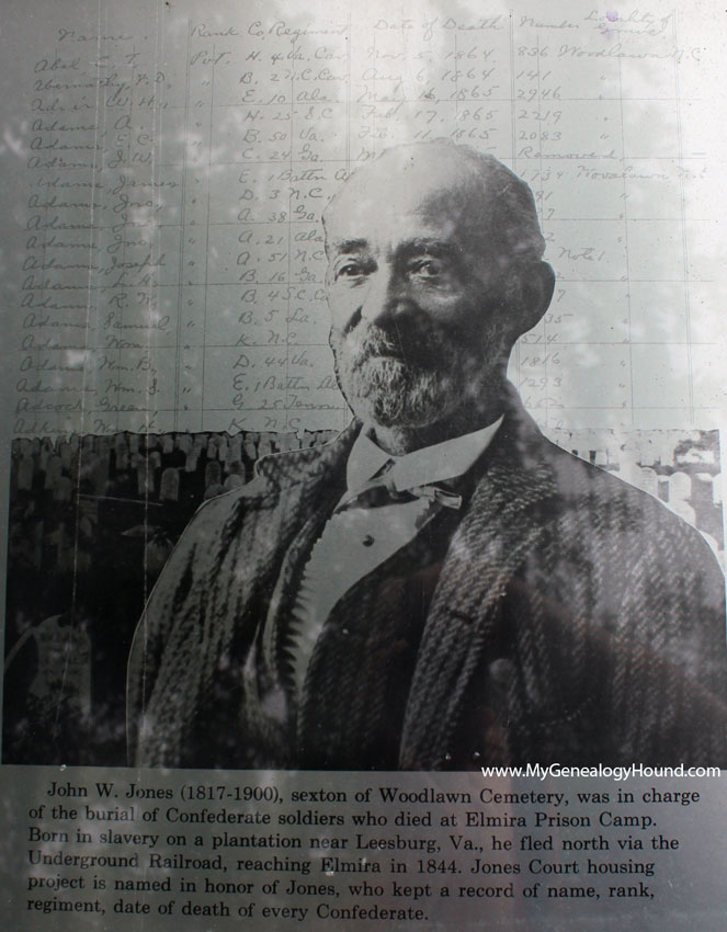 Image of John W. Jones on the descriptive signs at the location of the former Elmira Military Prison Camp.