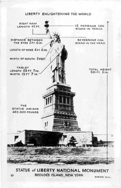 New York, Statue of Liberty, with measurements, vintage postcard, historic photo